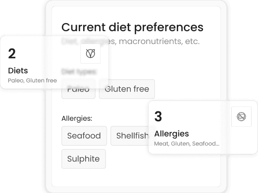 Built for Your Dietary Restrictions