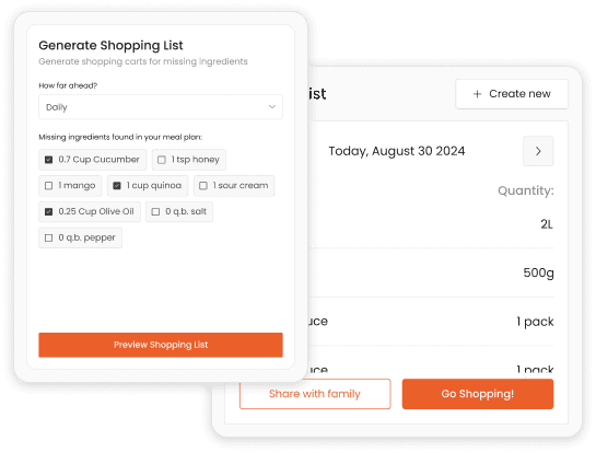 Generate Custom Shopping Lists Instantly