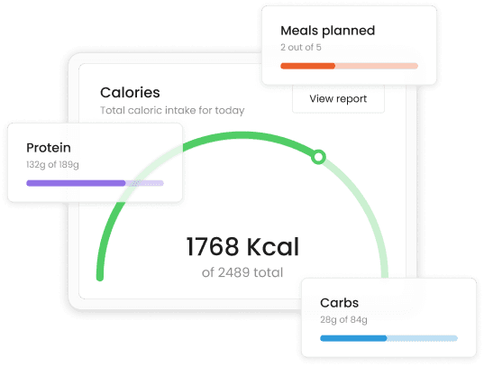 Manage Your Diet & Macro Intake Seamlessly